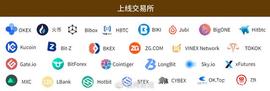 风口浪尖上的波卡，再不了解就OUT了_AVI:区块链域名的用途