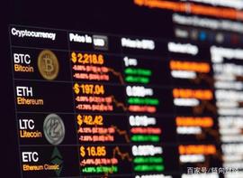 到2025年，全球加密货币市场将达到6.7万亿美元_Rally:加密货币行情