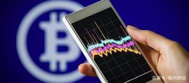泰国加密货币持有人数全球第二_加密货币:Bitwires