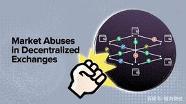 不可忽视的黑暗森林:去中心化交易中的市场滥用_区块链:dex去中心化交易所代币