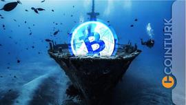 大崩盘 来自著名平台的可怕的比特币（BTC）评测：它将继续_加密货币:FTX