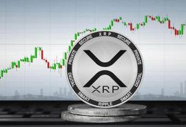 XRP 什么时候可以触底？短期目标是什么？_PLE:XRP2币