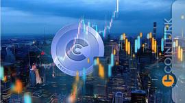 最新的 THETA、APE、LTC 和 LINK 这是带K线走势图的价格分析_ETA:LINKS币