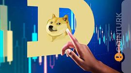 狗狗币 (DOGE) 2023 年价格目标 历史会被改写吗？_狗狗币:加密货币行情哪里看