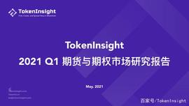 TI 研报 | 2021 Q1 期货与期权市场研究报告_数字资产:数字资产管理系统