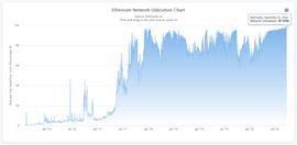 DeFi步入2.0，OKEx打造“CeFi+DeFi”复合型挖矿生态成新趋势_EFI:defibox币有价值吗