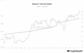 上海/Shapella升级：以太坊市值会沉还是游？_ETH:COL