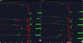 比特币威胁突破这一关键支撑区域——BTC 价格能走多低？_比特币:BTC