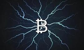BTC短期围绕16600-17200震荡，盘整后有望继续突破_比特币:FED