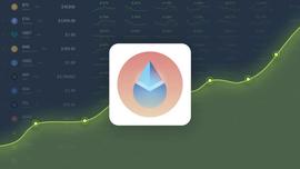 LDO上个月下跌5.50%，这个月会怎么样？_IDO:LID