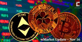 小型大盘股抛售总结平淡情绪_USD:比特币