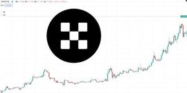 $OKB 破50美新高！徐明星：OKBChain 将于2023 年Q1 上线_OKB:hotchain