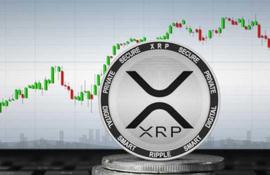随着SECvsRippleCourt日期的临近，XRP空头目标价格低于0.330美元_比特币:CAPO