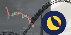 随着 LUNA 从近期高点下跌 40%，Terra 干涸_LUN:UNA