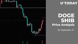 DOGE 和 SHIB 价格分析_DOG:SAFEDOG价格