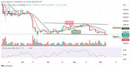 BTC 交易价格超过 19,000 美元；天空是TAMA的开始_比特币:十年比特币曲线图