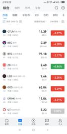 币圈还有机会出现百倍币吗_ETH:以太坊