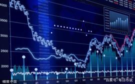 为什么大多数人都控制不了频繁交易_XRP:比特币最新价格美元
