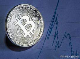 比特币存在的问题以及解决方案_比特币:小比特币什么时候上市