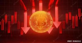 击中或没打中？2023 年比特币(BTC) 5 大预测_NEX:coinex交易所老板是谁