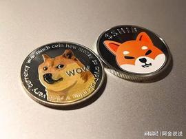柴犬(SHIB)价格预测：新狗能否抗衡狗狗币(DOGE)160%的涨势？_SHIB:INU