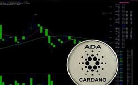ADA每日交易量达到 100 万，ADA 价格是否会开启新一轮反弹？_加密货币:CARD