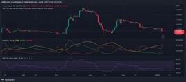 「崛起社区」HT可以克服 FUD 因为交易所流出超过 7500 万美元_DAN:CAR
