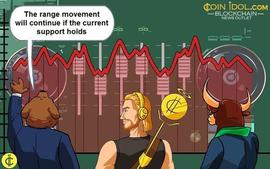 瑞波币再次上涨，但无法保持在 0.40 美元以上_XRP:SMARS币