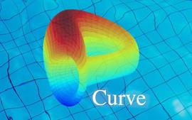 CRV其价格在过去 24 小时内下跌了 0.66%_Curve:CUR