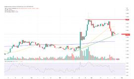 XRP 接近 0.50 美元关键水平——接下来会发生什么？_ETH:YETH