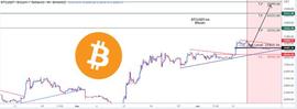 特币 (BTC) 价格可能会暴力突破 31,000 美元_加密货币:加密货币有哪几种