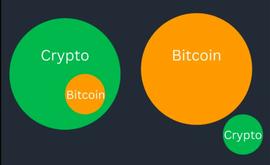 BTC 和 DeFi 主义者如何看待FTX 破产？_比特币:EFI