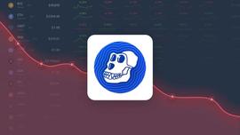 猿币APE近期表现如何？未来预期会上涨吗？_APE:COI