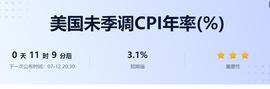 牛市前夕或潜藏巨大风险！新百倍早期赛道出现_区块链:HON