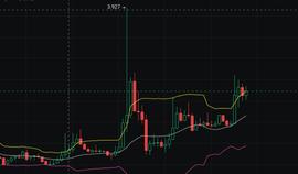 NEBL成为最大潜力者？你还在错过吗？_NEB:Meta Nebulas IONZ