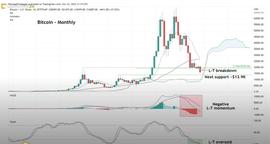BTC在美联储会议前攀升至 1万6 美元，会继续到2万吗？_以太坊:以太坊官网app下载注册