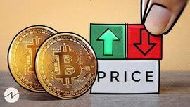 美联储加息,BTC已到阻位,利空还是利好?_DOG:Binance dog