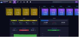 ordi暴跌，BTC生态中还有值得我们布局的吗！_BTC:KEN