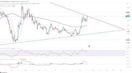 2023最值得你埋伏的板块！——AI板块_XRP:GEM