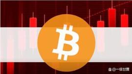 比特币价格创下过去十年来最糟糕的季度_比特币:加密货币市场总市值多少亿