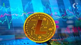 LTC减半未能引发看涨反弹，多头会恢复跌势吗？_LTC:Almace Shards
