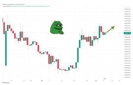 PEPE 在 24 小时内上涨 4% – 是时候购买了？_PEPE:PEPE