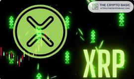 XRP重启涨势，飙升7.52%；这就是为什么_XRP:upbit异常取款怎么办