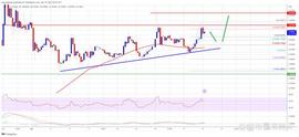 XRP预测：Ripple Bulls 的目标是 0.60 美元或更高_XRP:xrp币价格今日行情价格