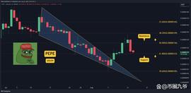 PEPE每日暴跌10%：是时候反弹还是未来会遭受更多痛苦？_XRP:TRUMPARMY