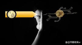 解析CPI数据和利好，但市场就是不拉盘的原因_binance:LuckTogether