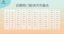 近期可以埋伏Zk系列，讲讲山寨币_比特币:imx币最新价格