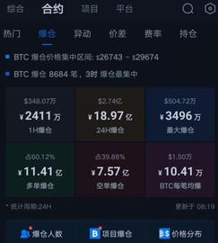 昨夜币圈惊魂，价格没变，仓位没了！_以太坊:以太坊硬币ETHD