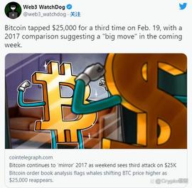 注意！三种值得抄底的币种！你拥有了吗？_加密货币:FTX
