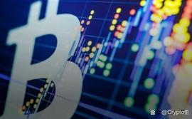 比特币价格上涨背后的原因——它是否可持续？_比特币:bitstamp比特币